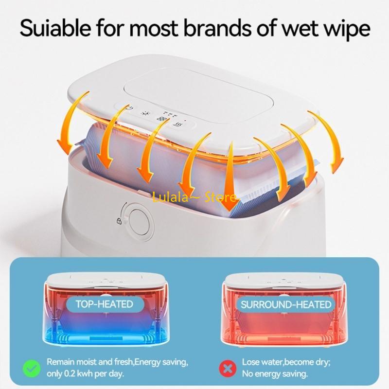 Y4QA Przyjazny dla żłobka podg – Baby Nursery Heater recenzja i cena