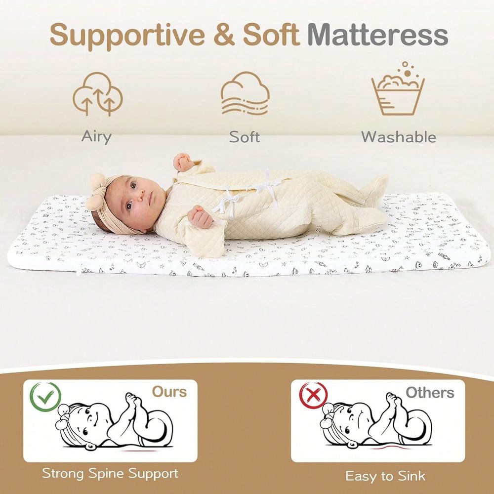 Kołyska, Kołyska Przystawiana  – Bassinet Bedside Sleeper recenzja i cena