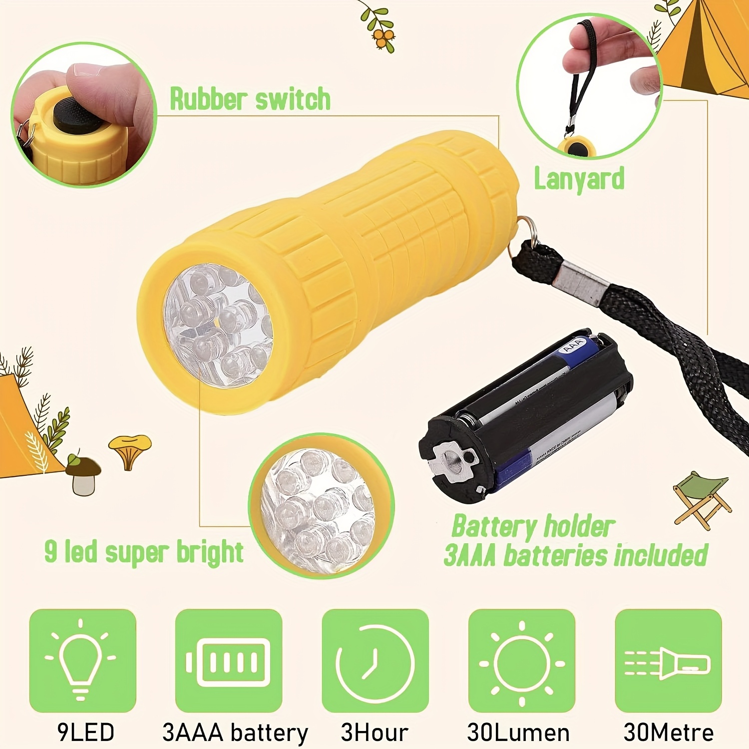 Mini Przenośna Latarka Dziewię – Baby Nursery Gifts recenzja i cena