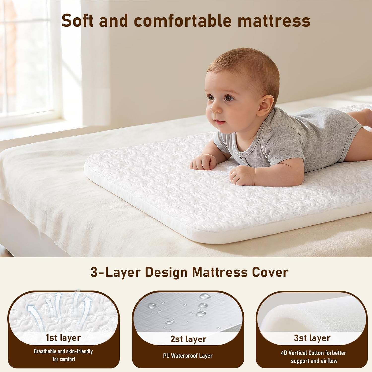3 w 1: Kołyska dziecięca, łóże – Bassinet Bedside Sleeper recenzja i cena