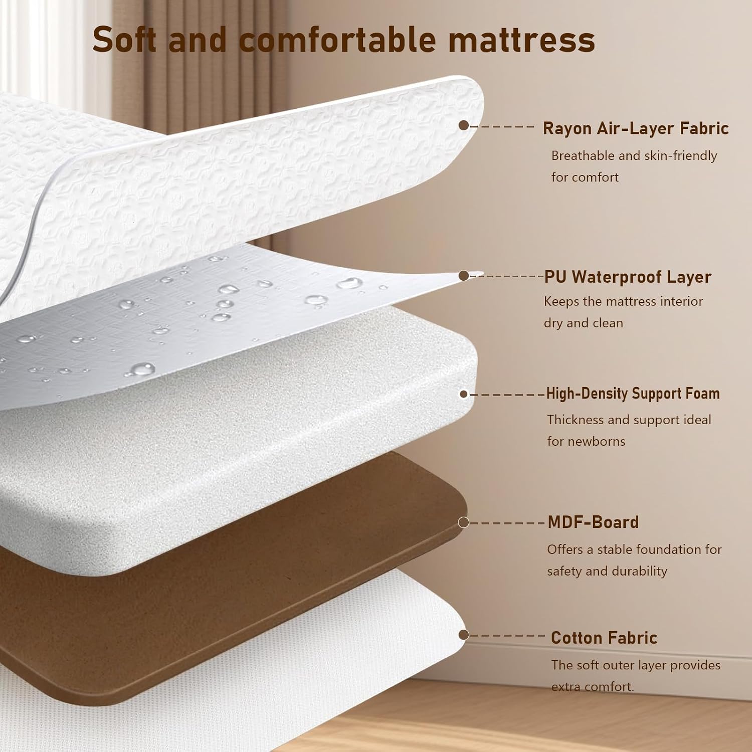 3 w 1: Kołyska dziecięca, łóże – Bassinet Bedside Sleeper recenzja i cena