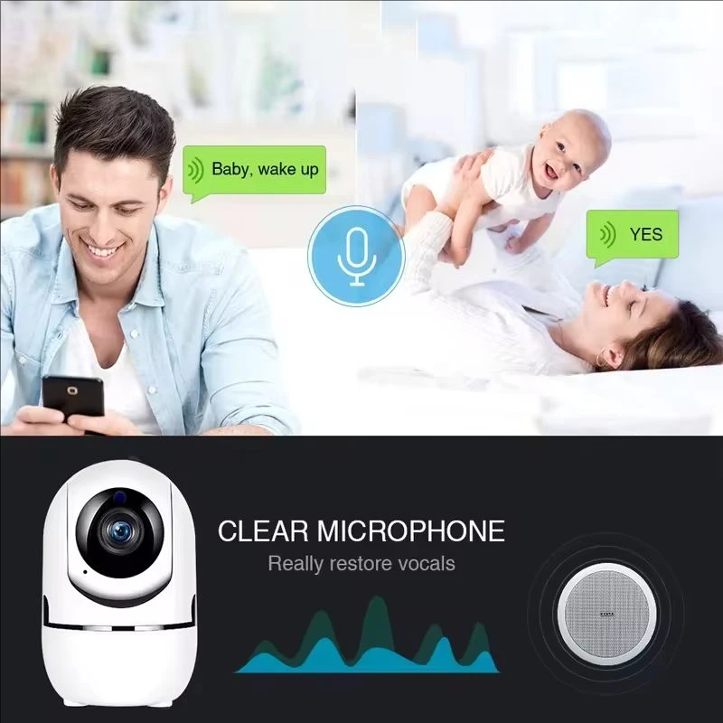 Kamera IP WiFi 2MP z inteligen – Baby Nursery Camera recenzja i cena